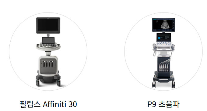 집에서 실천할 수 있는 초기 관리 방법