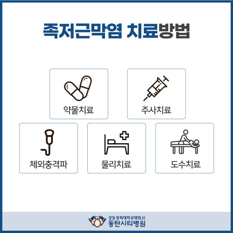 비수술적 치료로 호전 가능한 족저근막염 관리법