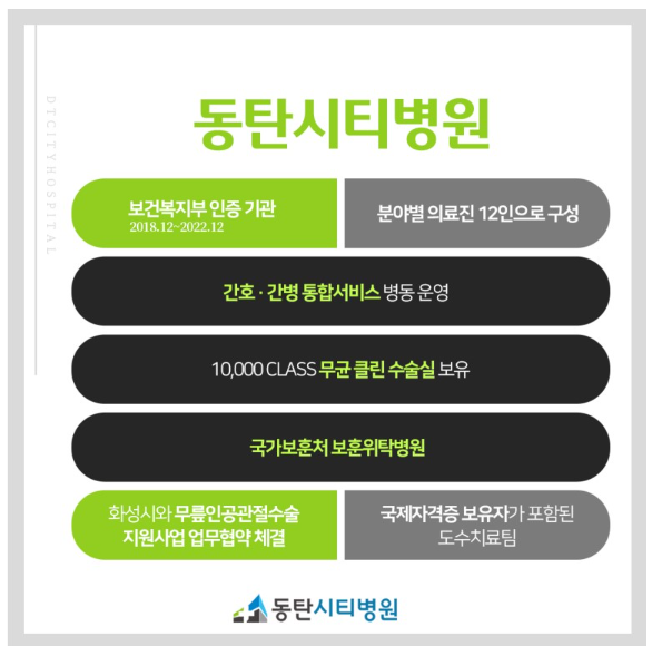 척추 질환 총정리, 허리디스크부터 척추내시경까지 종합 가이드 3 동탄시티병원안내