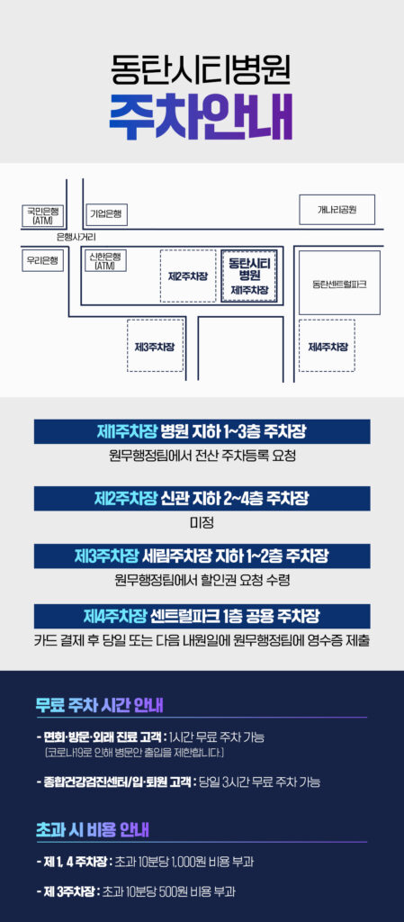 수원회전근개수술