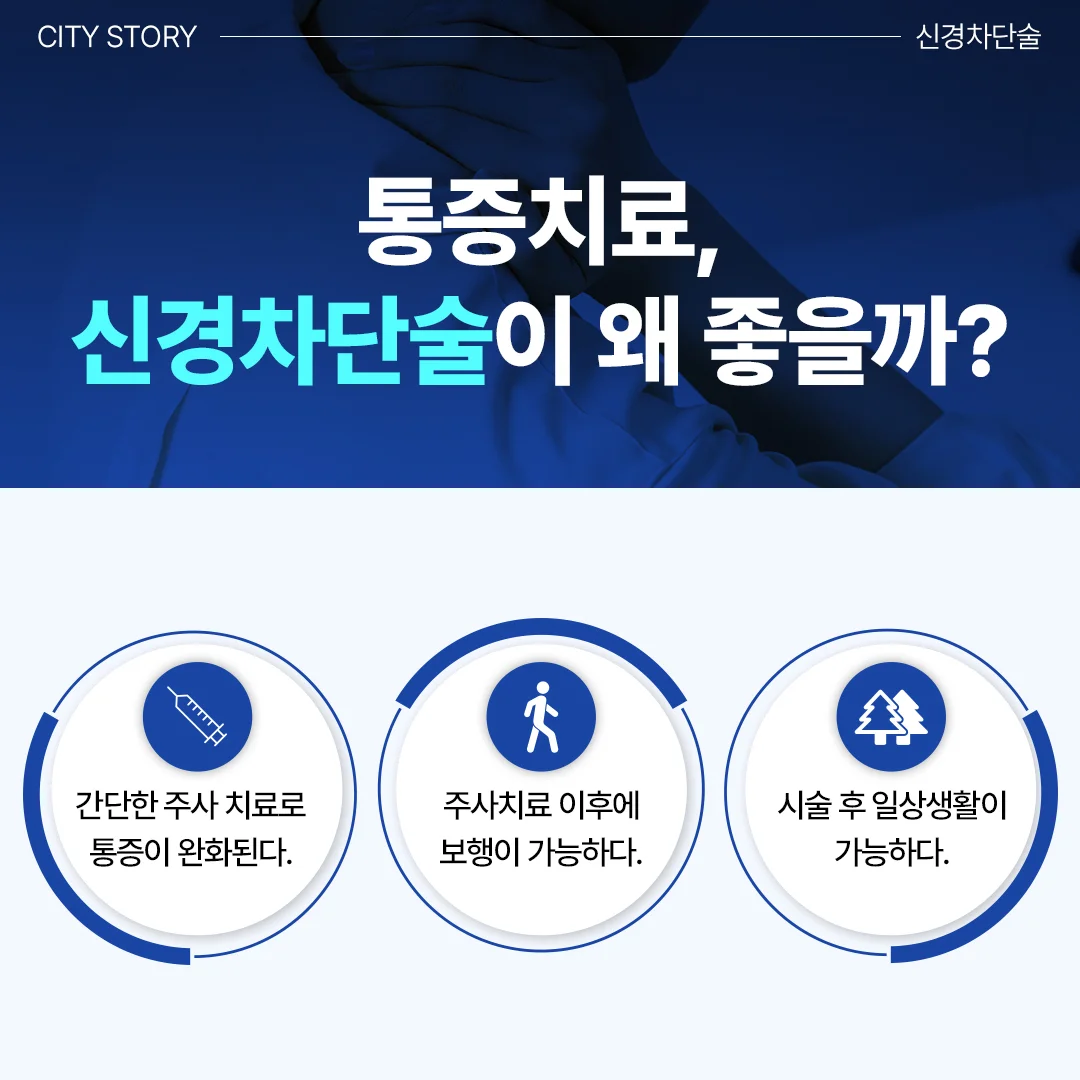 화성 목디스크 비수술 치료|단일공고주파치료 및 척추내시경 치료법 설명 카드뉴스