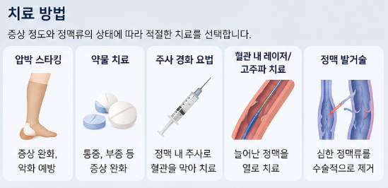 스크린샷 2026 05 07 오후 2.19.32
