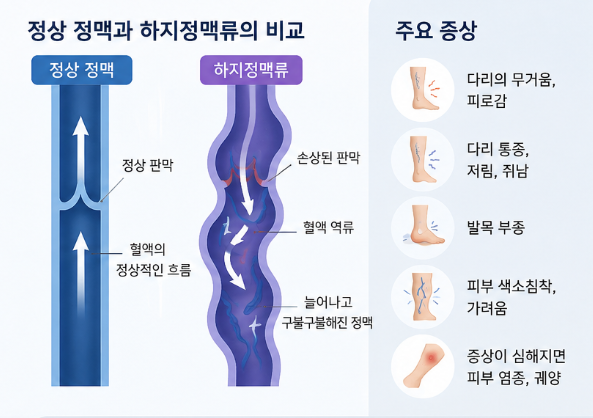 스크린샷 2026 05 07 오후 2.20.22