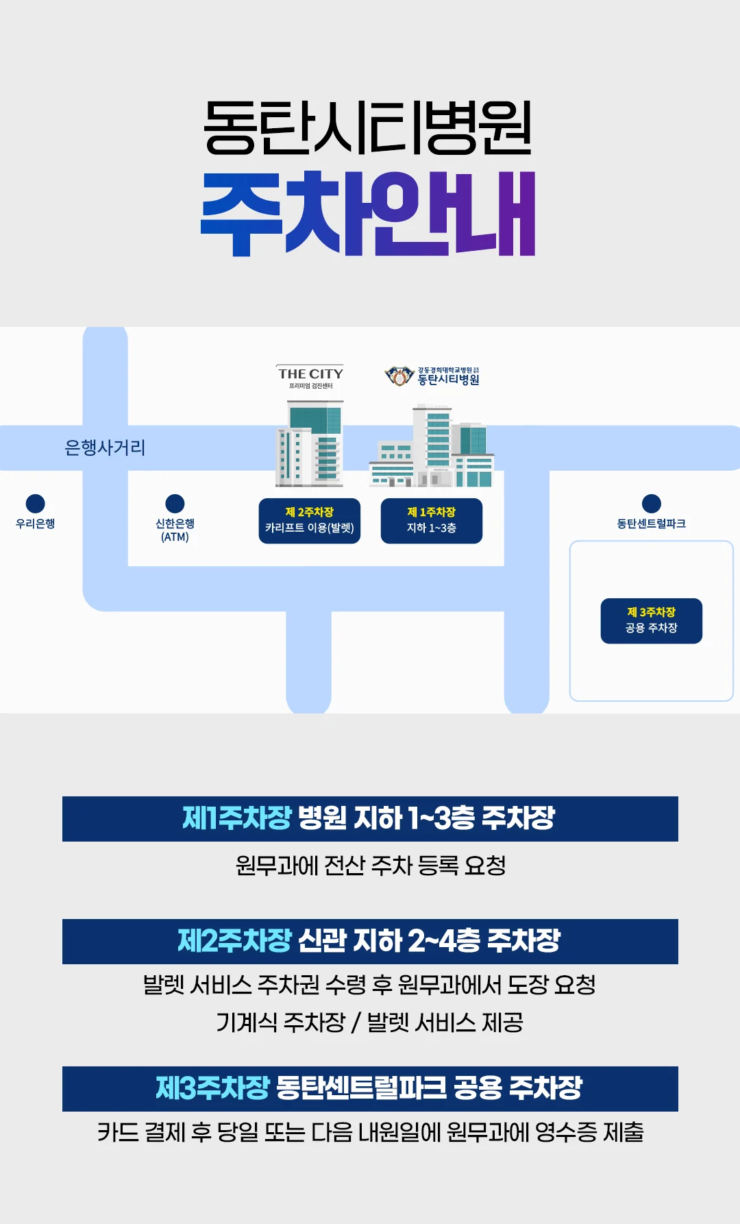 오산 충수절제술 회복기간|동탄시티병원 주차장 위치 및 이용 방법 안내 인포그래픽