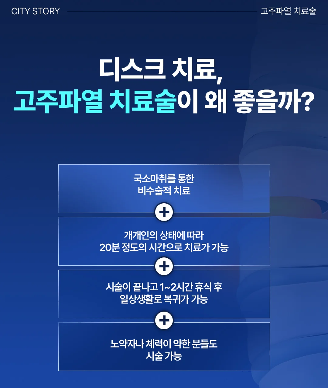 화성 고관절 관절내시경 수술 통증|디스크 치료를 위한 고주파열 치료술의 장점 및 특징 안내 카드뉴스