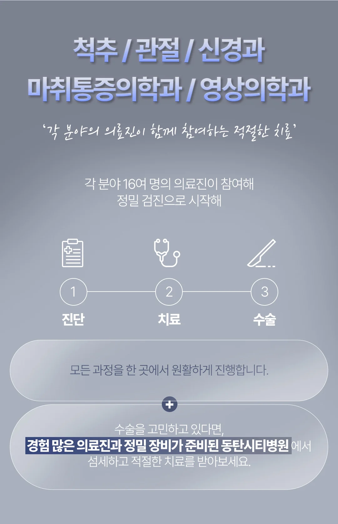 병점 십자인대재건술, 스포츠 복귀 3단계 전략 (2026년) 7 병점 십자인대재건술 스포츠 복귀|척추·관절 협진 시스템 및 진료 과정 안내 카드뉴스