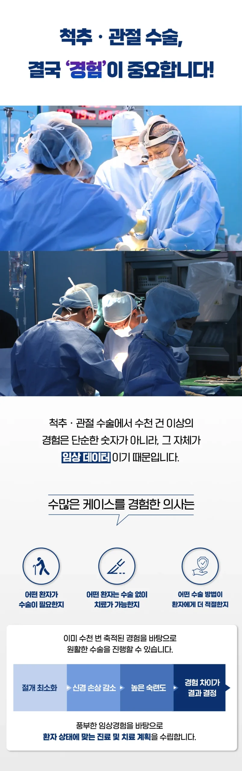 동탄 회전근개파열 검사, 정확한 진단이 첫 단추인 이유 5 회전근개파열 검사|척추 및 관절 수술에서 풍부한 임상경험의 중요성을 강조하는 인포그래픽